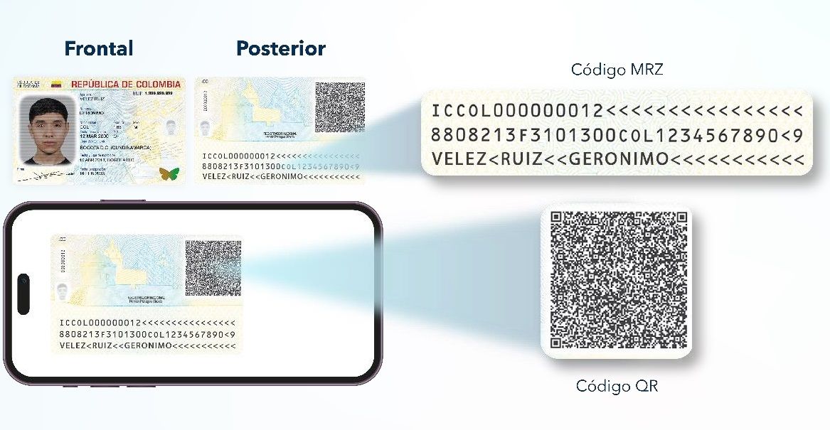 Registraduría desarrolló aplicativo móvil de verificación de identidad para uso de las autoridades