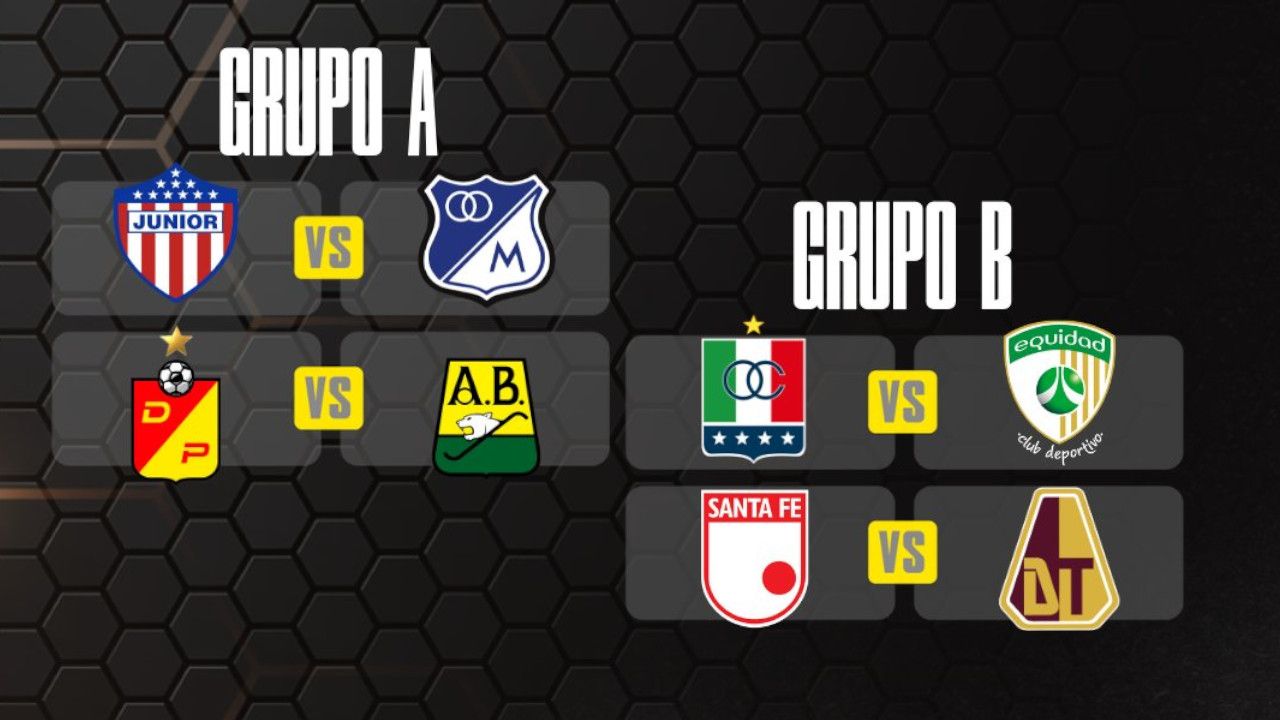 Grupo B Liga Betplay