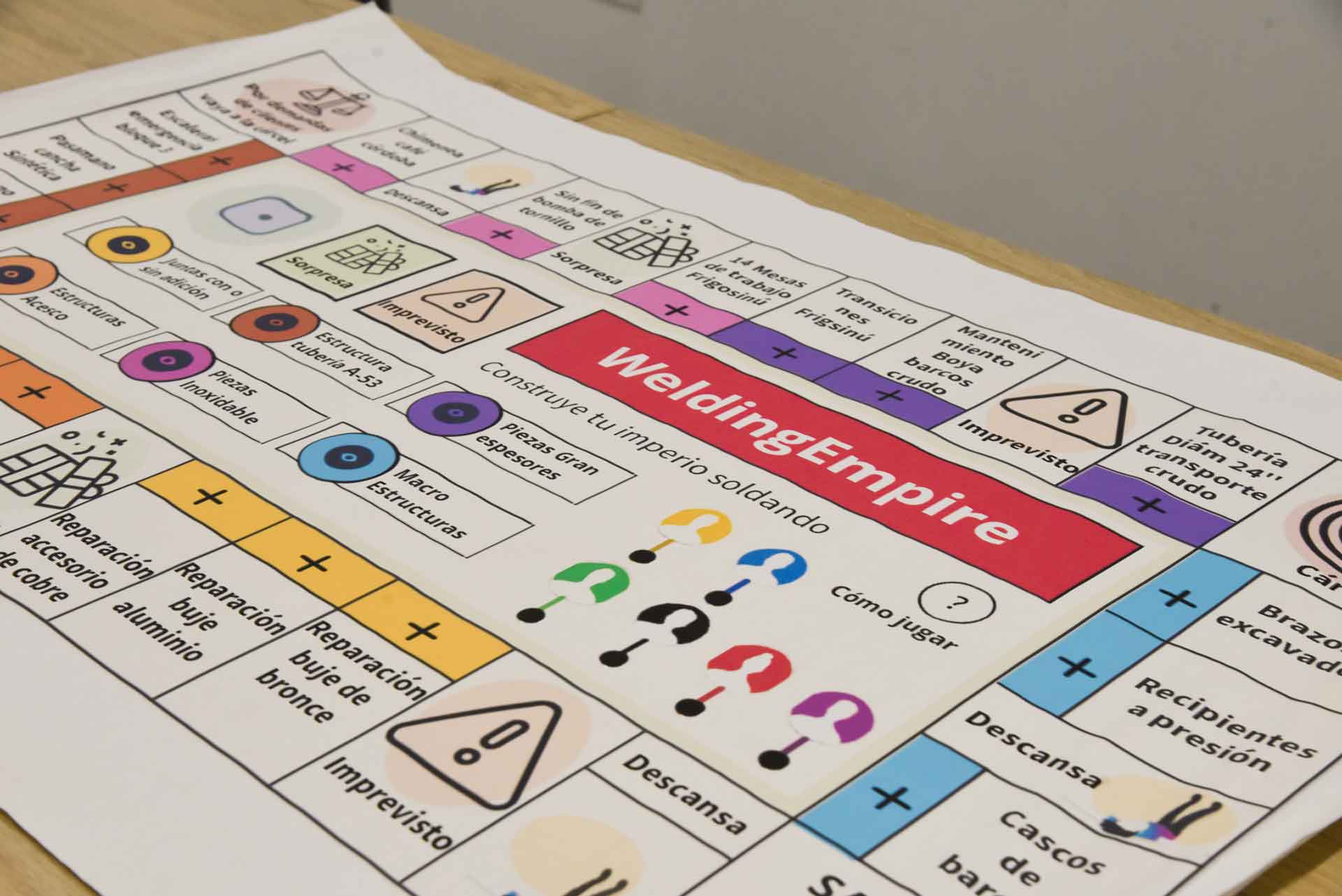 Welding Empire: Un juego de mesa para aprender metalurgia y soldadura