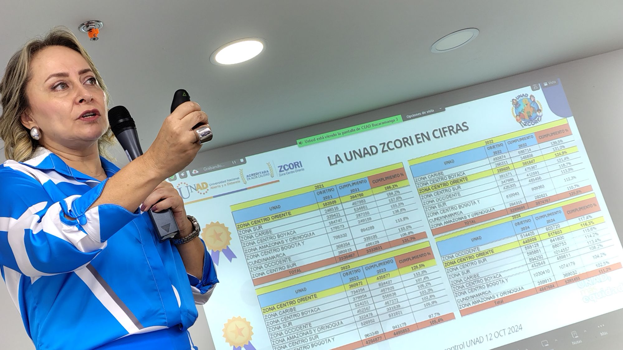 Inclusión, el toque secreto de la UNAD para consolidarse como la primera Universidad de mayor crecimiento en Santander