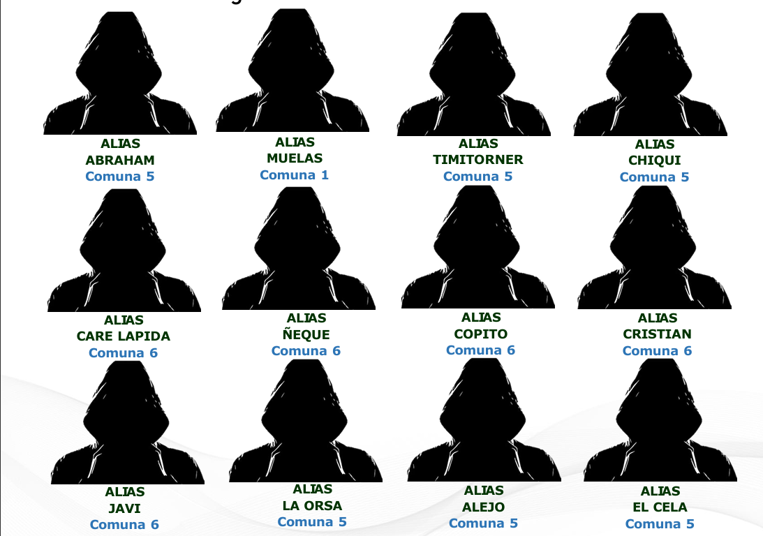 Publican cartel con los 27 más buscados de Barrancabermeja