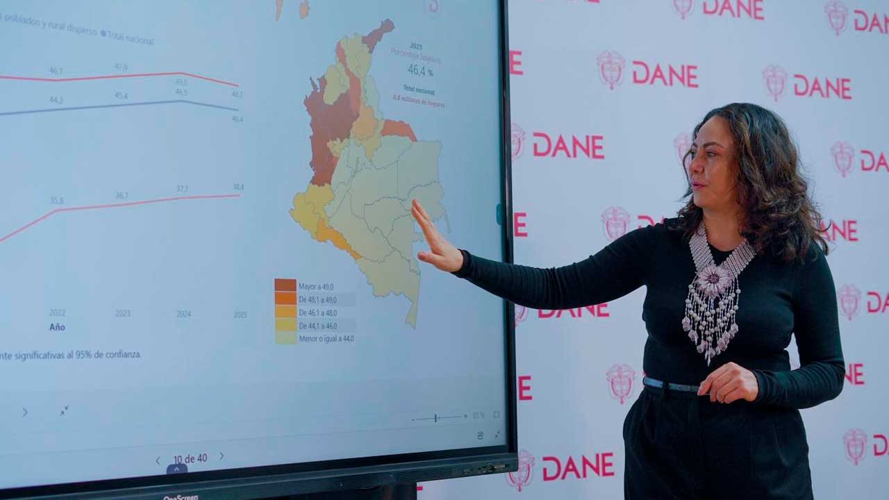 Menos personas por hogar y más hogares unipersonales: así está cambiando la composición familiar en Colombia, según el Dane