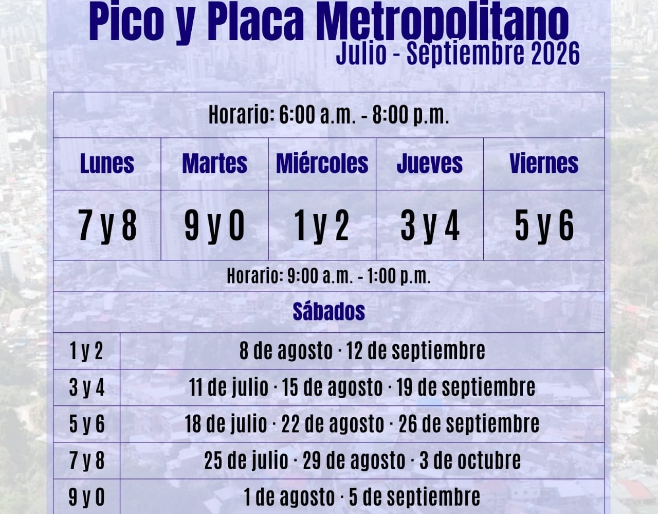Toda el Área Metropolitana rotara el Pico y Placa desde el 6 de julio
