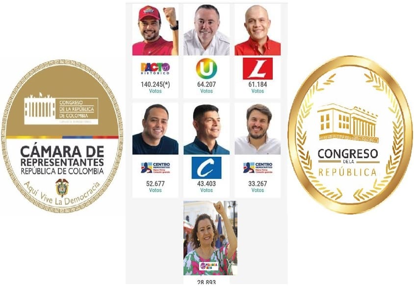 Así quedaron los representantes a la cámara por Santander en las comisiones del Congreso