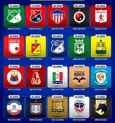 Dimayor mantiene formato de Liga 2026-II