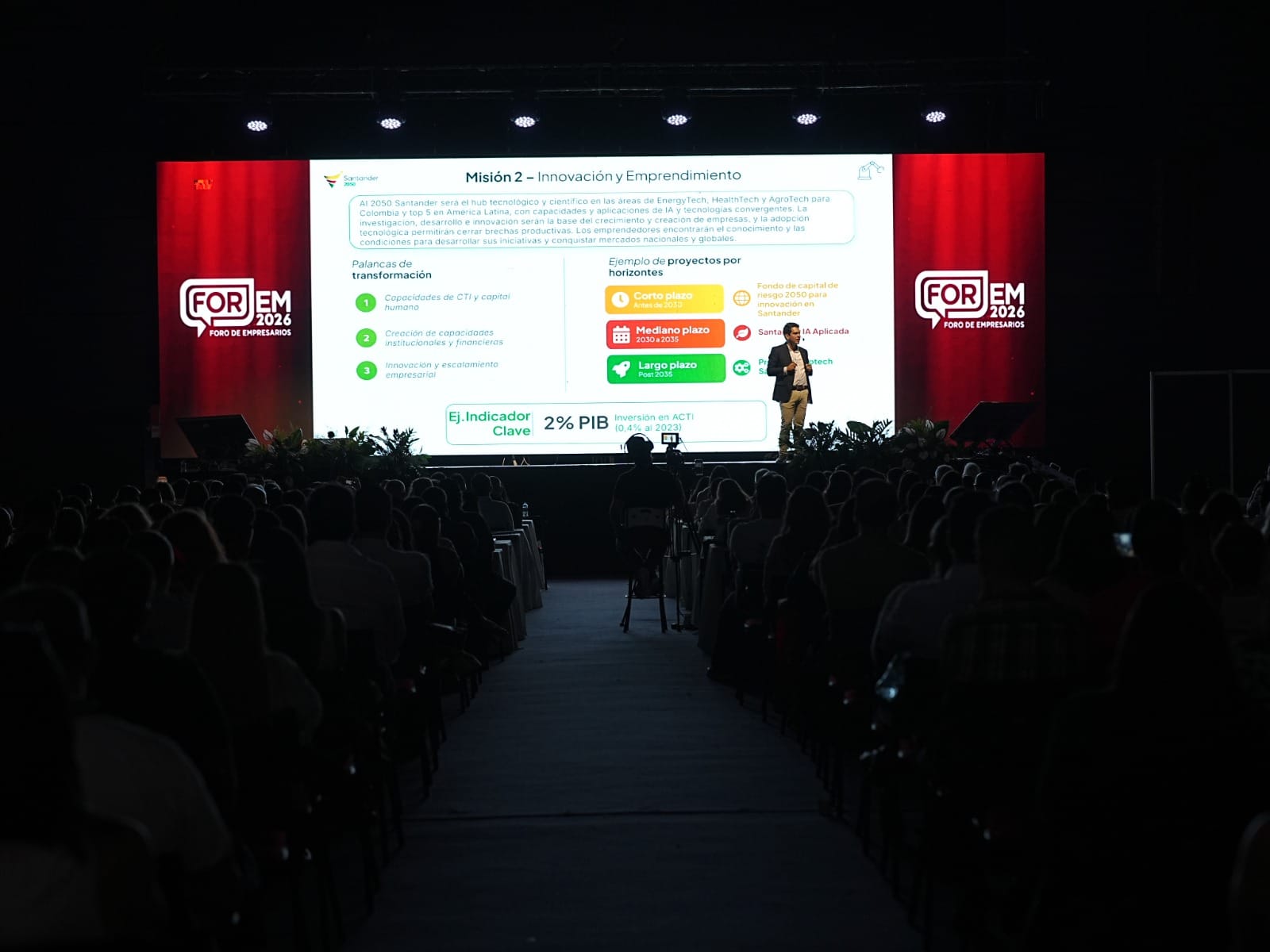 Forem 2026 sirvió como escenario para hacer un llamado a la articulación y hacer de Santander una economía global