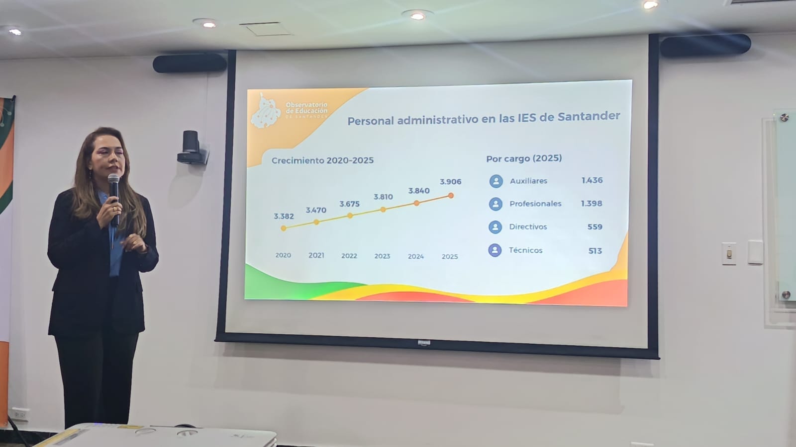 IES de Santander piden mayor apoyo al gobierno nacional Educación superior: el motor de empleo, conocimiento y riqueza que Santander le ofrece a Colombia