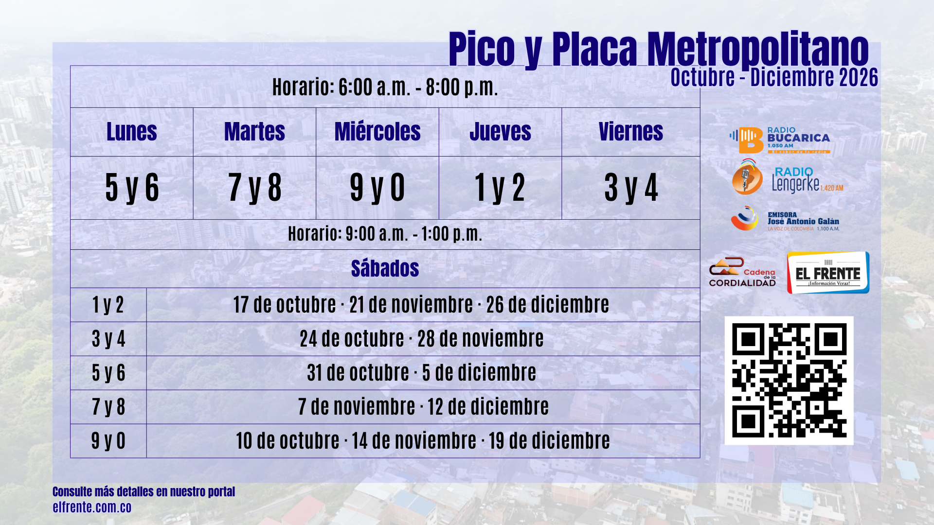 Bucaramanga cambia el Pico y Placa desde el 5 de octubre