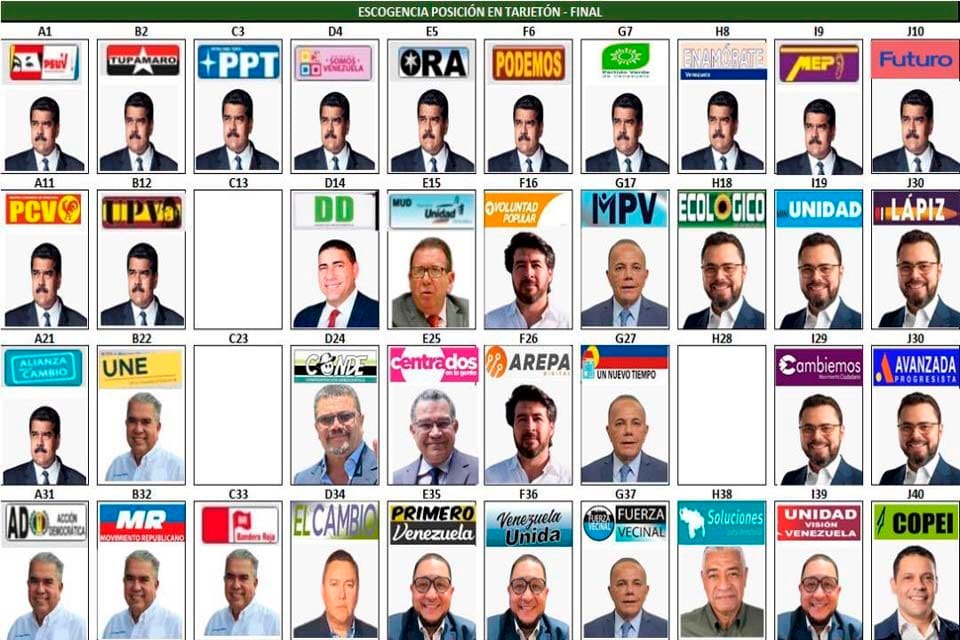 Vulgar tarjetón presidencial en Venezuela para reelegir a Maduro el dictador: aparece 13 veces imagen de la publicación