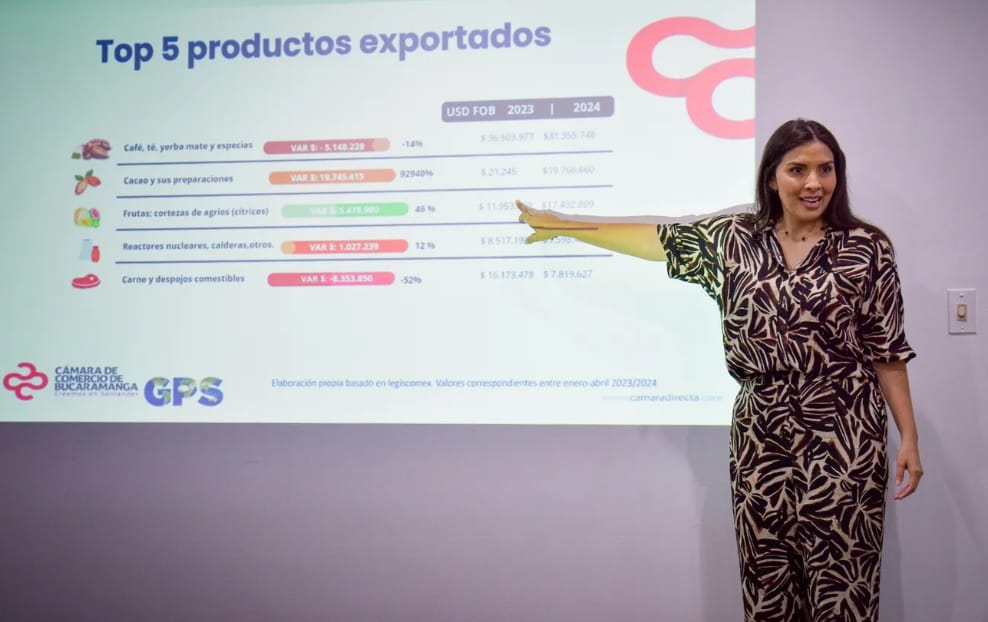 La Cámara de Comercio de Bucaramanga revelará cifras entre enero y agosto imagen de la publicación