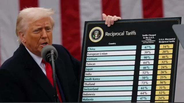 Trump impone arancel del 10% a importaciones de Colombia y otros países imagen de la publicación