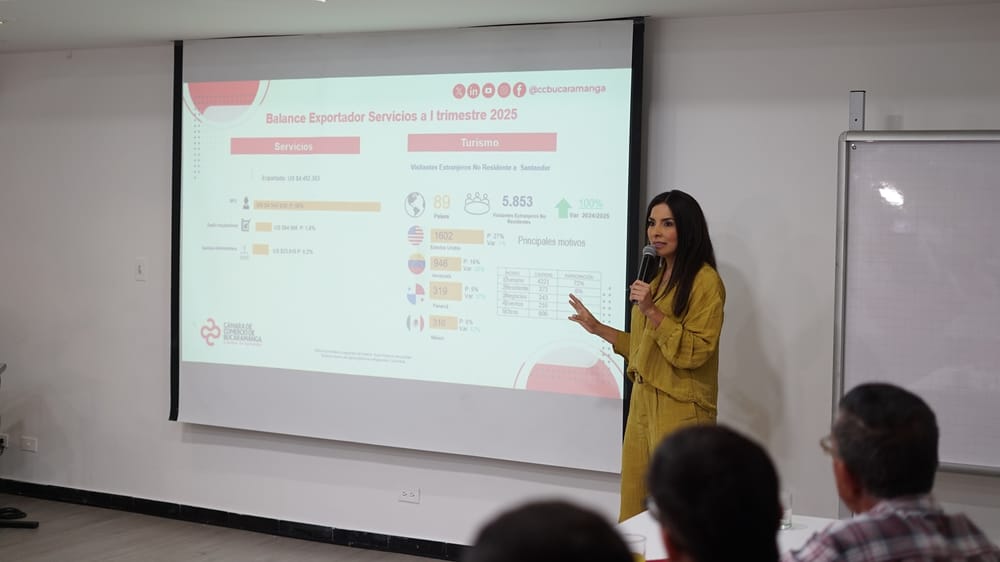 China es nuevo jugador en exportaciones de Santander imagen de la publicación