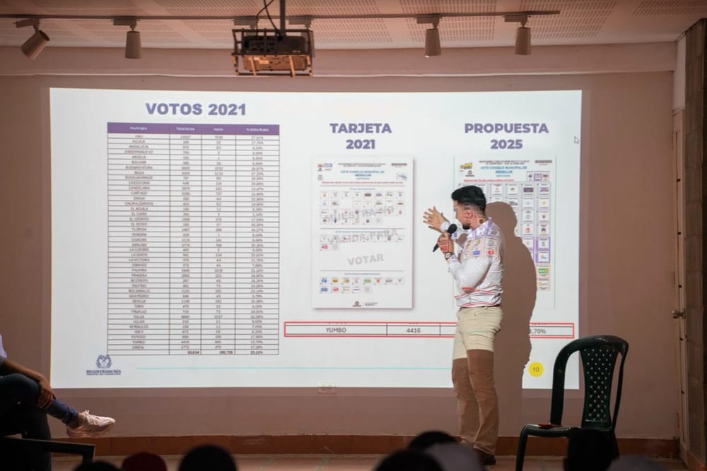 Del 12 al 14 de agosto se Registraduría define tarjetones para las elecciones de los Consejos de Juventud imagen de la publicación