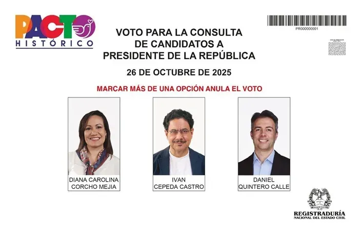 Estos son los tarjetones de la consulta abierta del Pacto Histórico imagen de la publicación