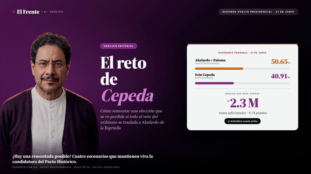 El desafío de Cepeda hacia la segunda vuelta imagen de la publicación