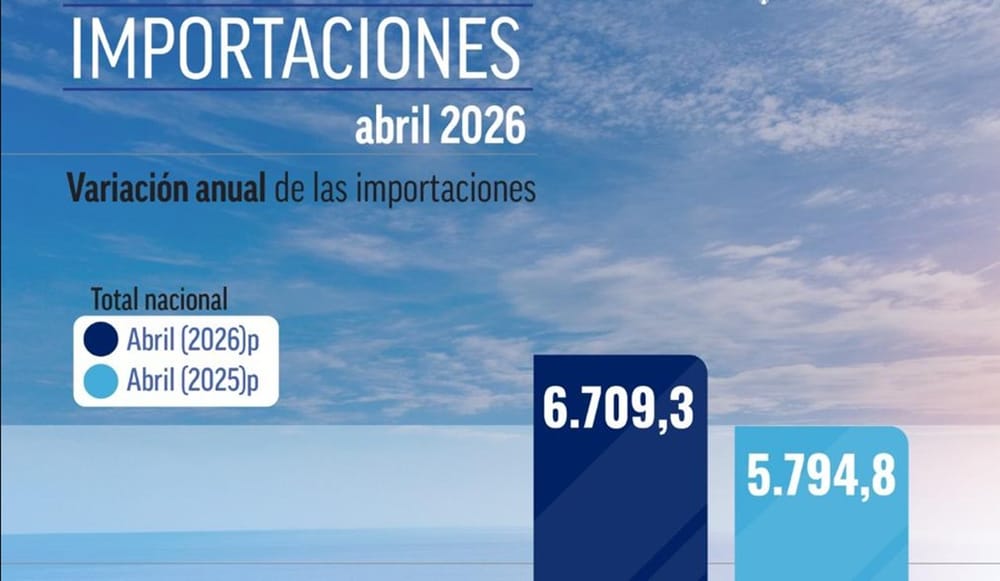 Colombia exhibe cifras altas en importaciones y exportaciones imagen de la publicación