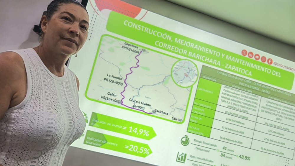 Vía Zapatoca – Galán – Barichara acumula retrasos y pierde kilómetros y aumenta costos imagen de la publicación