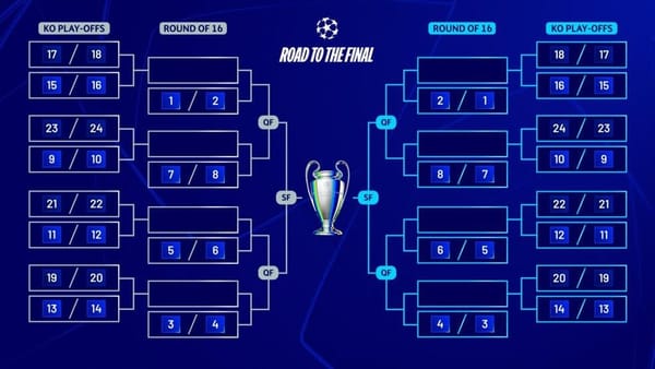 Con papel y lápiz : Las cuentas para clasificar en la Champions