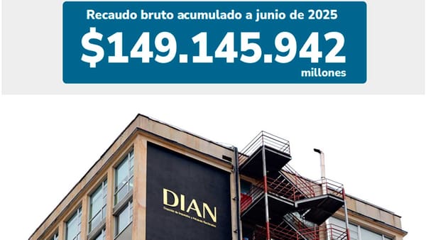 Retefuente, IVA y aduanas, consolidan pilares de recaudo tributario en Colombia