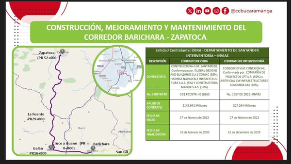De la expectativa a la desilusión: Culpan a la CAS por demora en obras de la Vía Zapatoca – Barichara