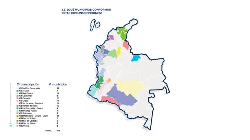 ¿Qué son las Curules de Paz en la Cámara de Representantes y quiénes pueden votar por ellas? imagen de la publicación