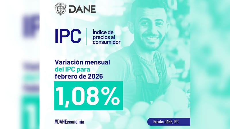 DANE registró sensible reducción de la inflación en Colombia imagen de la publicación