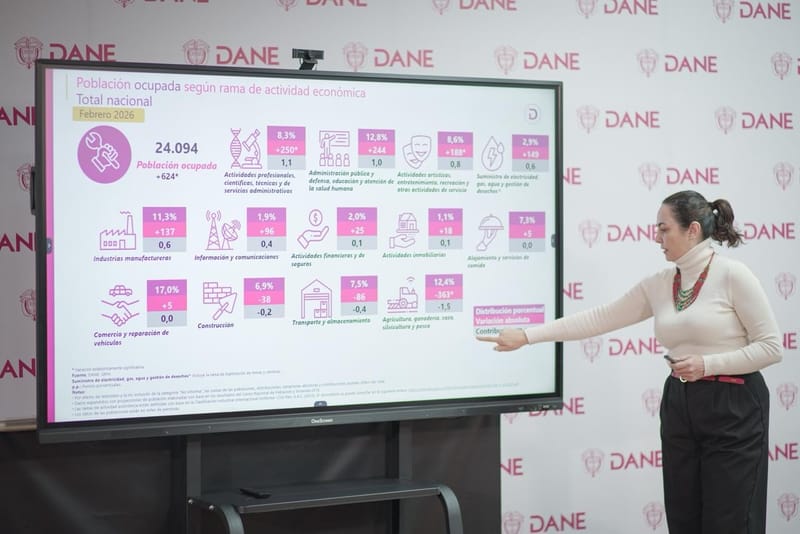 Continúa descenso histórico del desempleo en Colombia imagen de la publicación