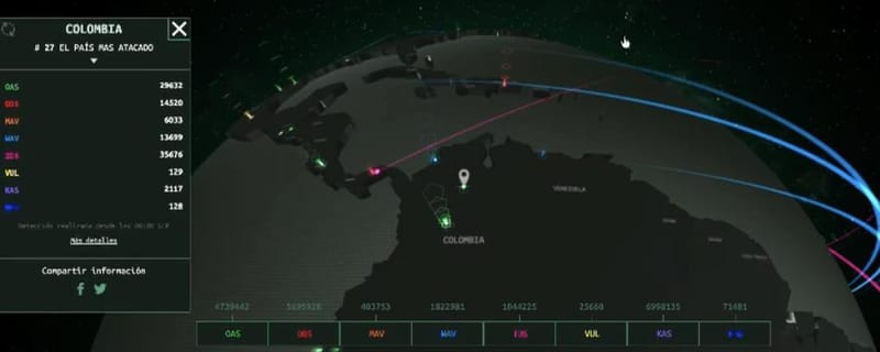 Alerta sobre estafas cibernéticas y suplantación de correos hace la Gobernación de Santander imagen de la publicación
